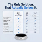 Comparison chart of SleepEase Pro, CPAP and an oral appliance